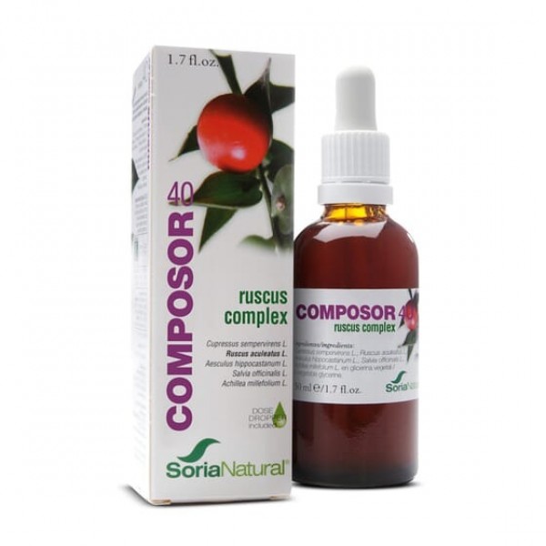 Soria Natural Composor 40 Circuven Complex 50 ml